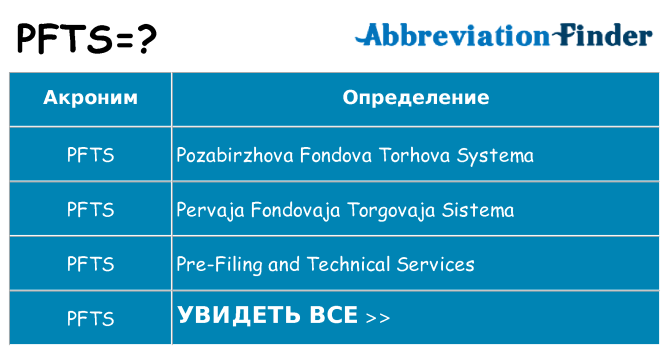 Что означает аббревиатура pfts
