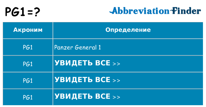 Что означает аббревиатура pg1