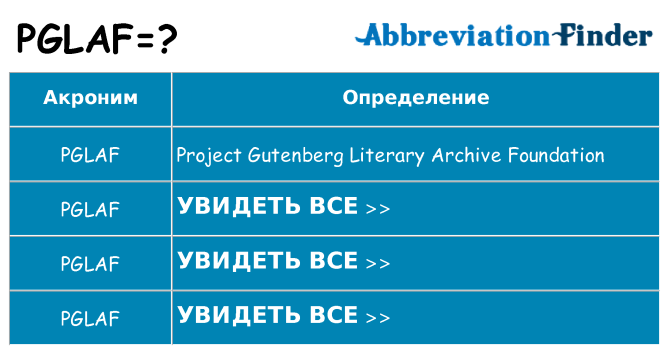 Что означает аббревиатура pglaf