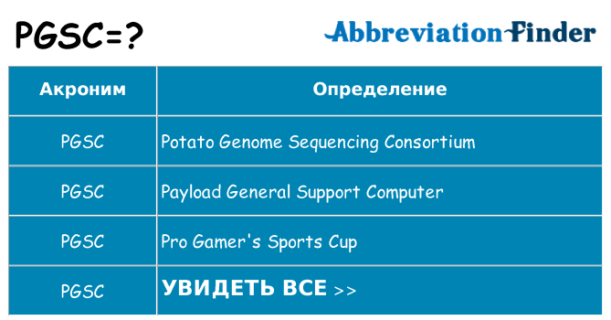 Что означает аббревиатура pgsc
