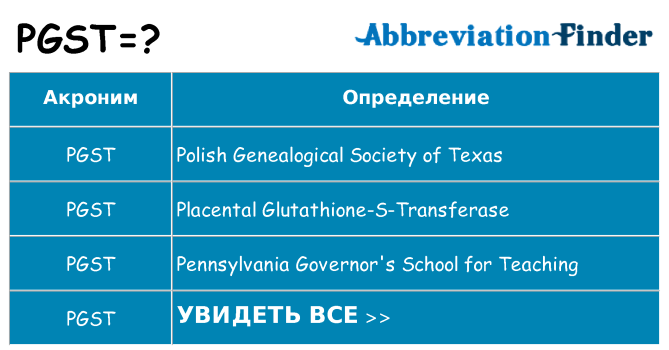 Что означает аббревиатура pgst
