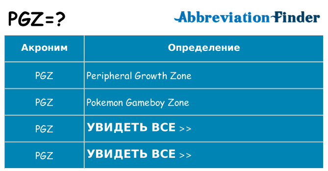 Что означает аббревиатура pgz