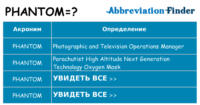 Что означает аббревиатура phantom