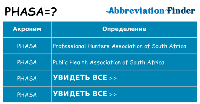 Что означает аббревиатура phasa