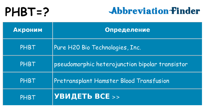 Что означает аббревиатура phbt