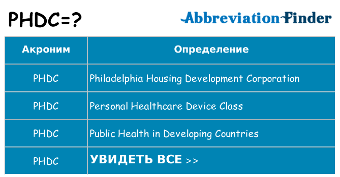 Что означает аббревиатура phdc