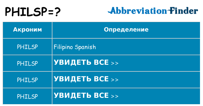 Что означает аббревиатура philsp