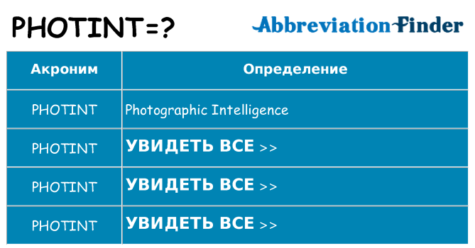Что означает аббревиатура photint