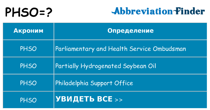 Что означает аббревиатура phso