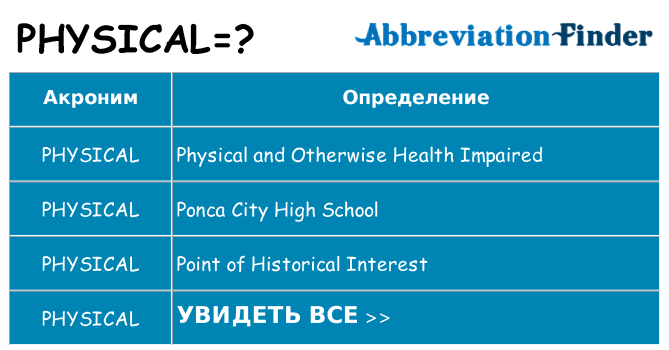 Что означает аббревиатура physical