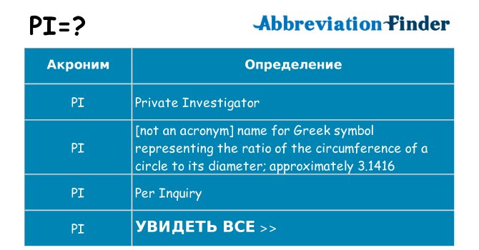 Что означает аббревиатура pi