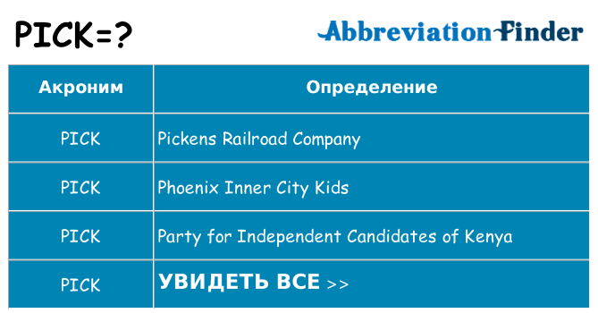Что означает аббревиатура pick