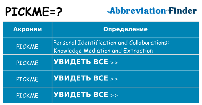 Что означает аббревиатура pickme