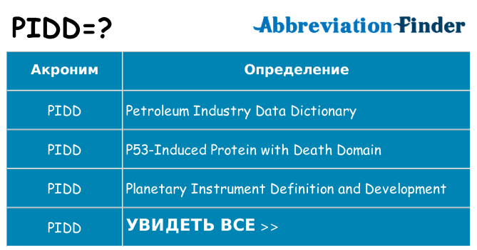 Что означает аббревиатура pidd