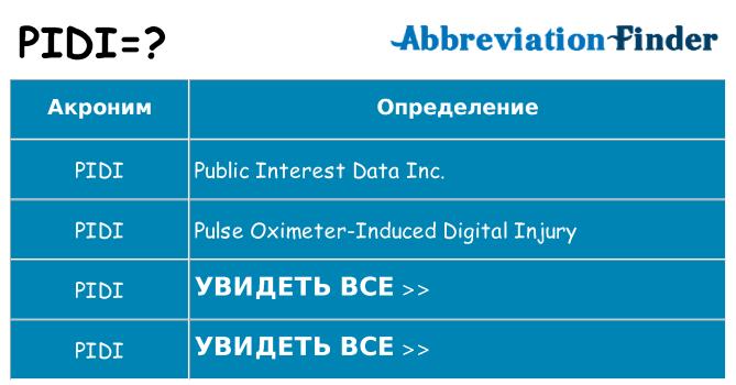 Что означает аббревиатура pidi