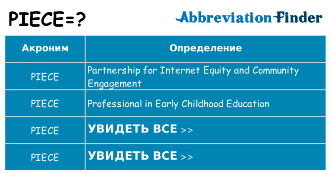 Что означает аббревиатура piece