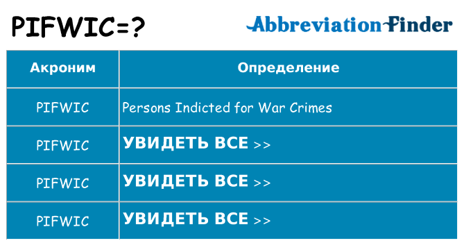 Что означает аббревиатура pifwic