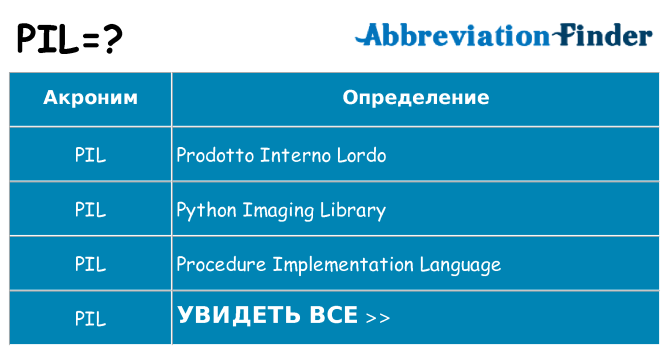 Что означает аббревиатура pil