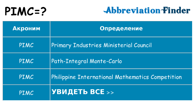 Что означает аббревиатура pimc