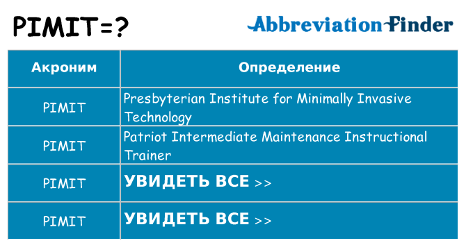 Что означает аббревиатура pimit