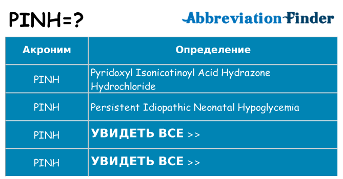 Что означает аббревиатура pinh