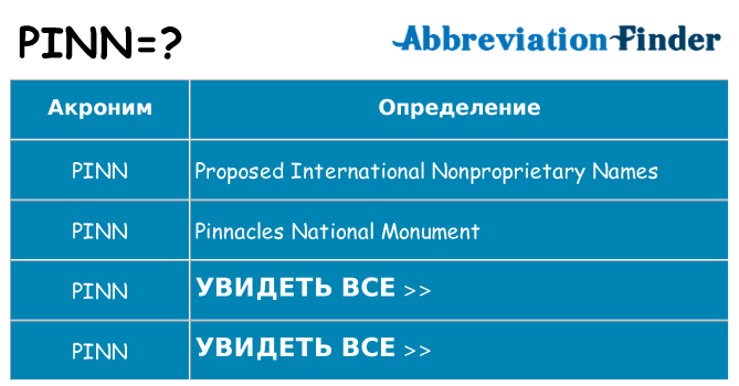 Что означает аббревиатура pinn