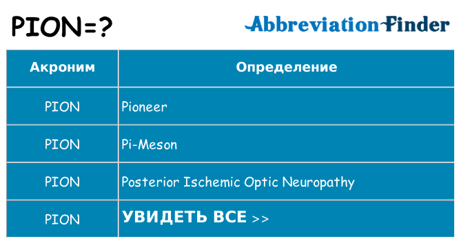 Что означает аббревиатура pion