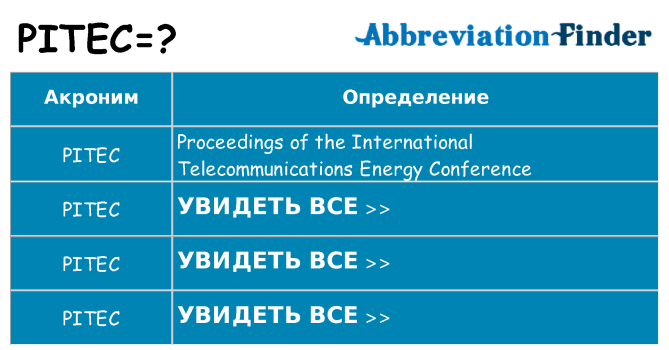 Что означает аббревиатура pitec