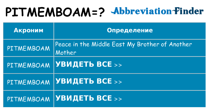 Что означает аббревиатура pitmemboam