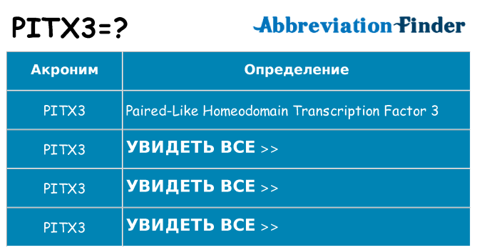Что означает аббревиатура pitx3