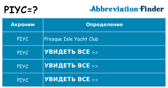 Что означает аббревиатура piyc