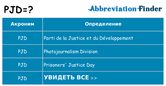 Что означает аббревиатура pjd