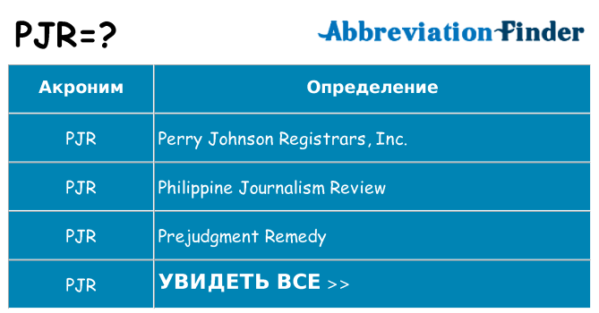 Что означает аббревиатура pjr