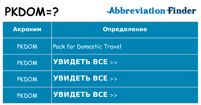 Что означает аббревиатура pkdom