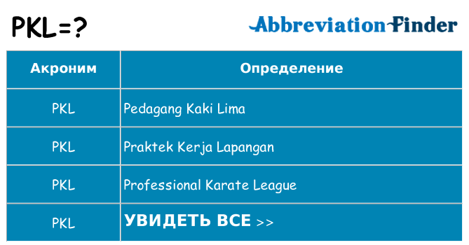 Что означает аббревиатура pkl