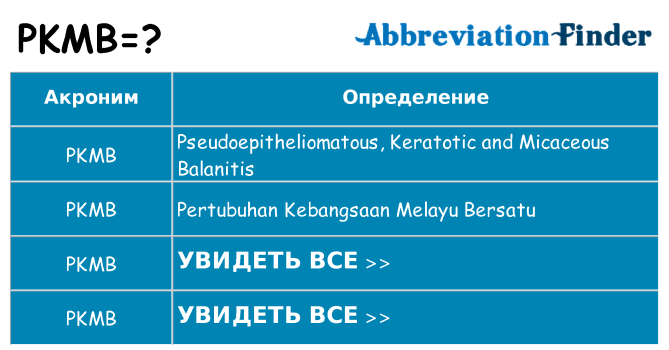 Что означает аббревиатура pkmb