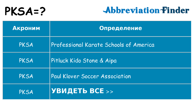 Что означает аббревиатура pksa