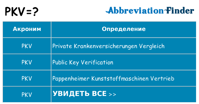 Что означает аббревиатура pkv