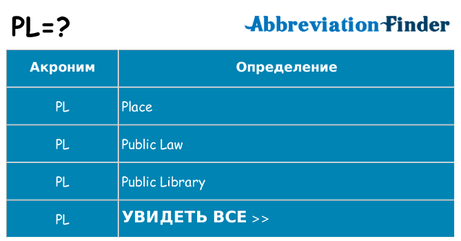 Что означает аббревиатура pl