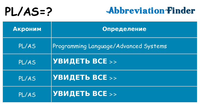 Что означает аббревиатура plas