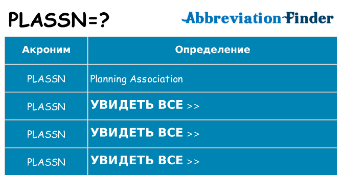 Что означает аббревиатура plassn