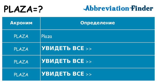 Что означает аббревиатура plaza