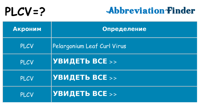 Что означает аббревиатура plcv