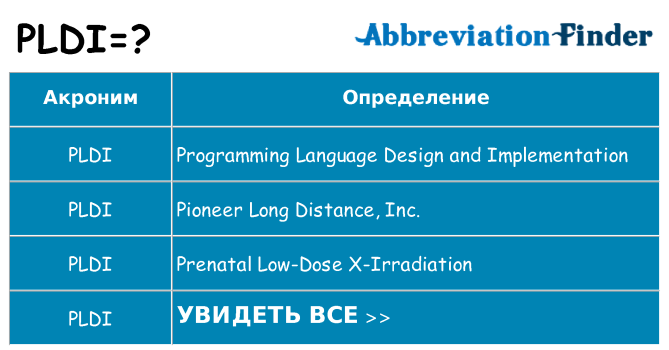 Что означает аббревиатура pldi