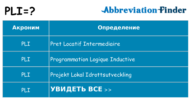 Что означает аббревиатура pli