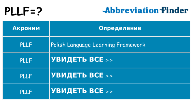 Что означает аббревиатура pllf