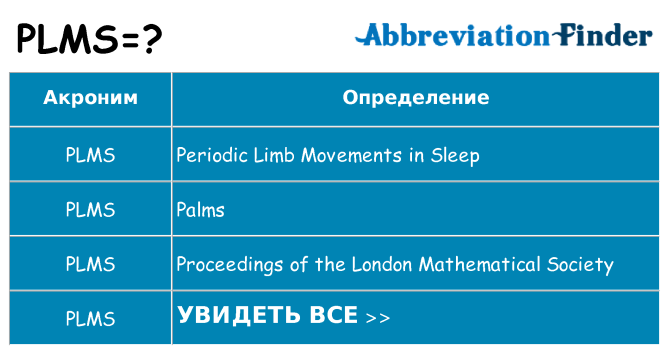 Что означает аббревиатура plms