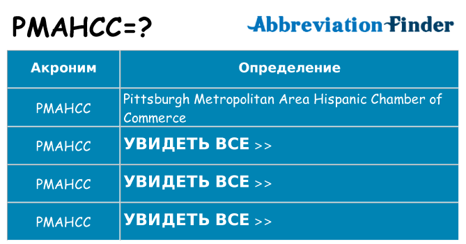 Что означает аббревиатура pmahcc