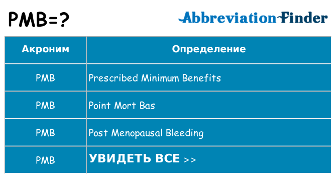 Что означает аббревиатура pmb