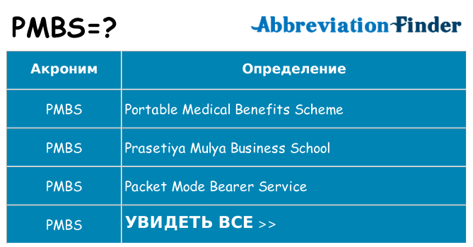 Что означает аббревиатура pmbs